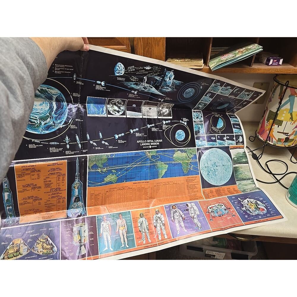 Vintage 1969 LIFE Journey To The Moon 500pc Puzzle Apollo 11 NASA Poster Space - Picture 4 of 5